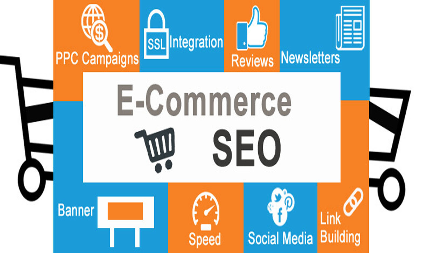 SEO Services for eCommerce